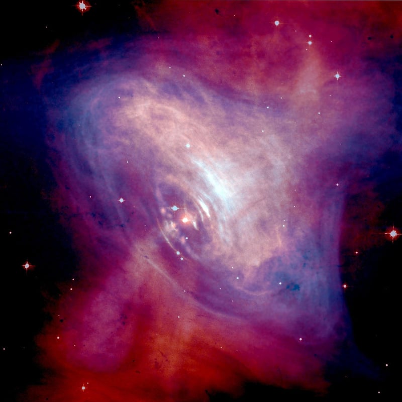 Supernova Investigations